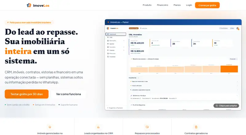 ImoveLos screenshot