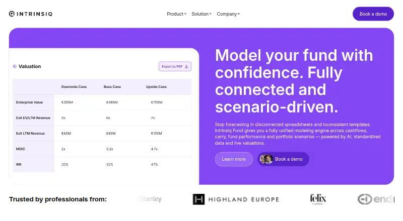 Intrinsiq Fund screenshot