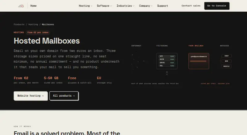 intrvll Hosted Mailboxes screenshot