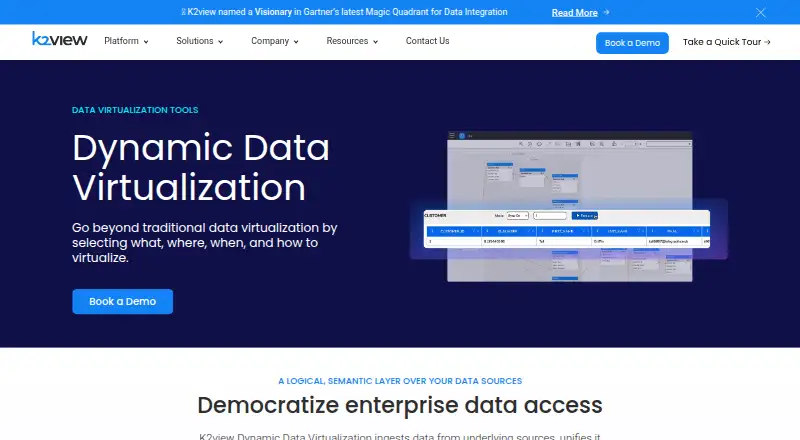 K2view Dynamic Data Virtualization screenshot