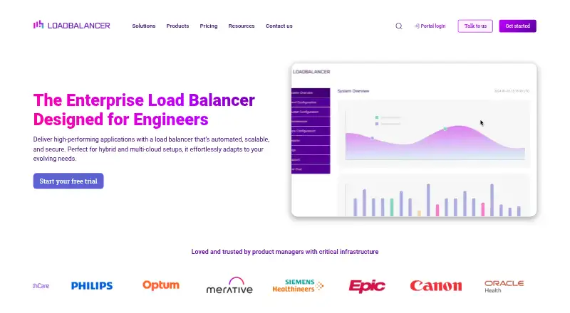 Loadbalancer.org Enterprise screenshot