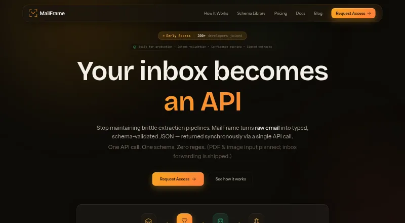 MailFrame screenshot