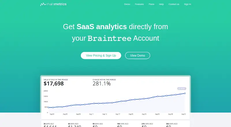 Mainmetrics screenshot
