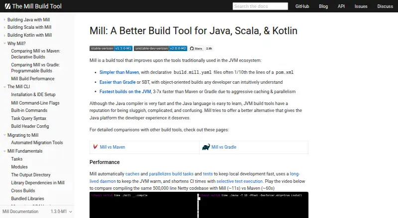 Mill screenshot