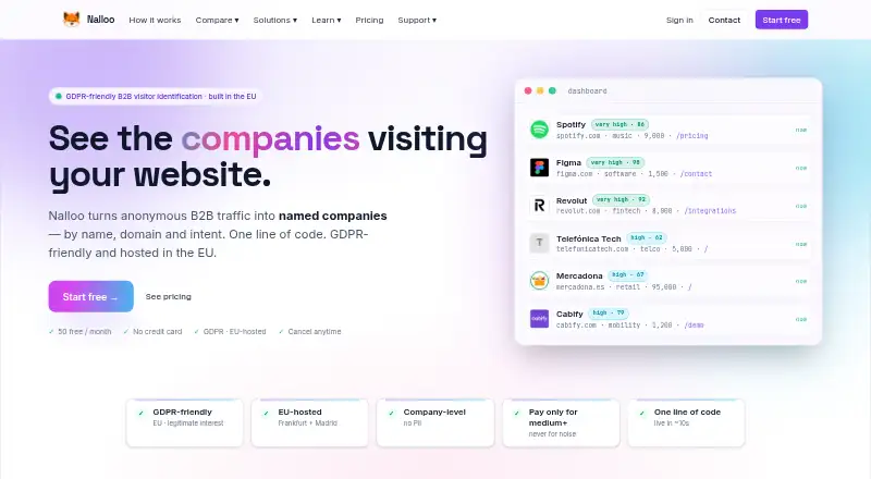 Nalloo screenshot