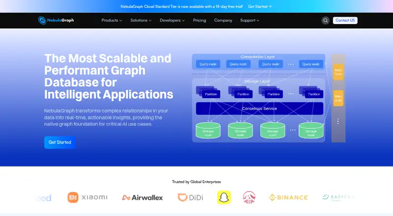 NebulaGraph screenshot