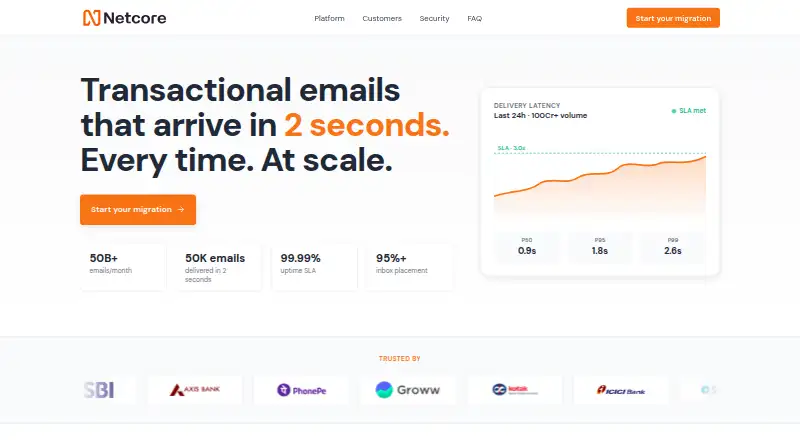 Netcore Email API screenshot