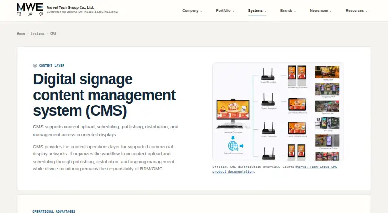 Marvel Tech CMS screenshot