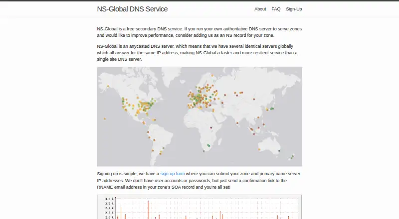 NS-Global screenshot
