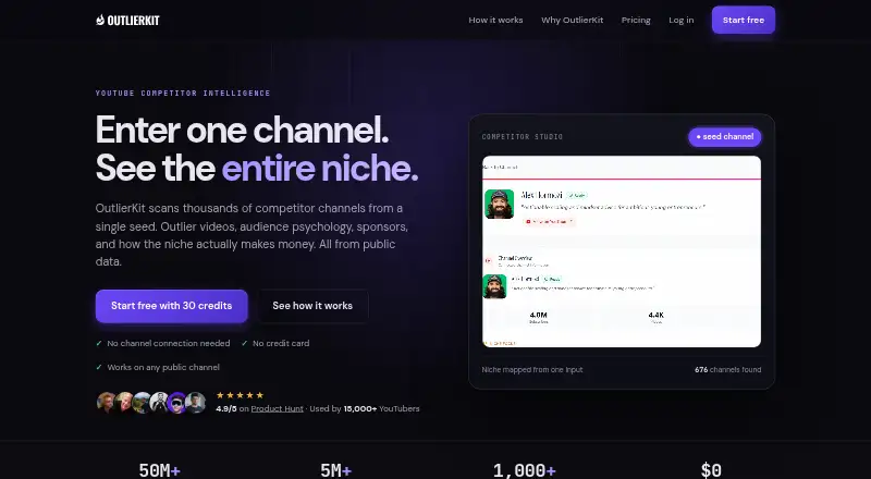 OutlierKit screenshot