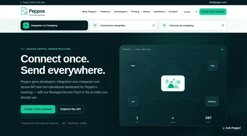 Peppox screenshot