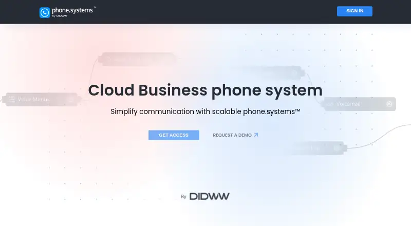 phone.systems screenshot