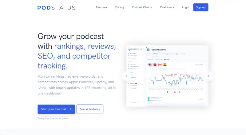 Podstatus screenshot