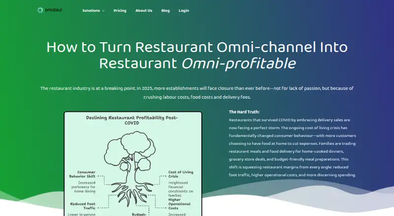 Prestau Menu Author screenshot