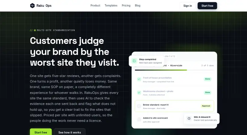 RakuOps screenshot