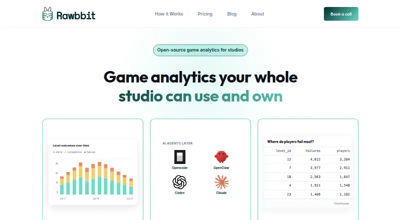 Rawbbit screenshot