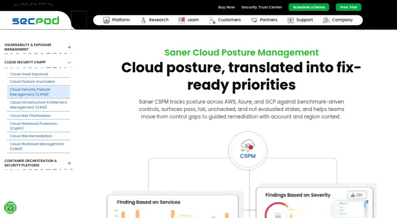 Saner Cloud CSPM screenshot
