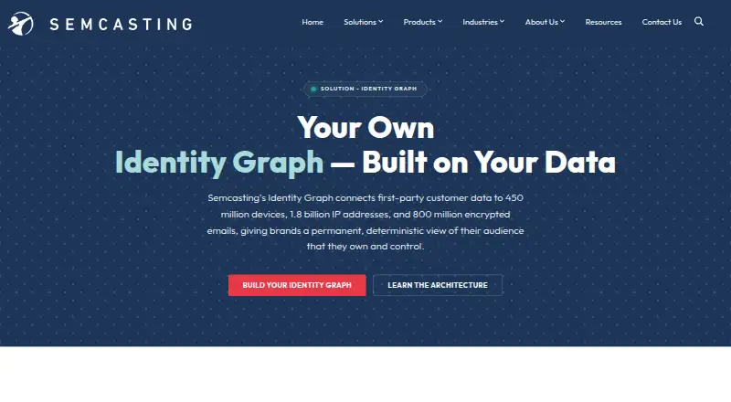 Semcasting Identity Graph screenshot
