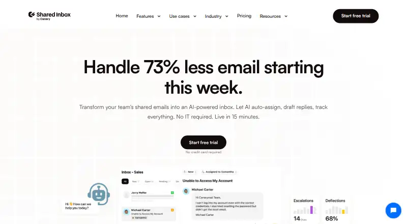 Shared Inbox by Canary screenshot