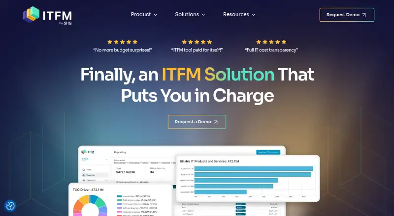 SHG ITFM screenshot