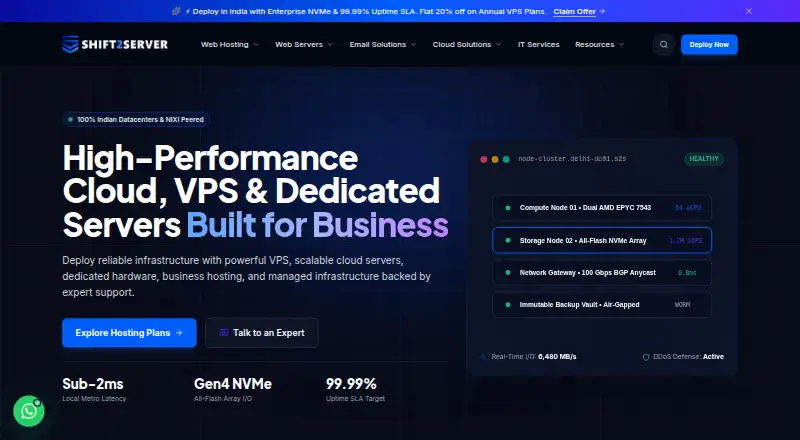 Shift2Server Managed Cloud Server Hosting screenshot