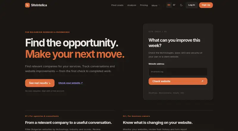 SiteIntelica screenshot