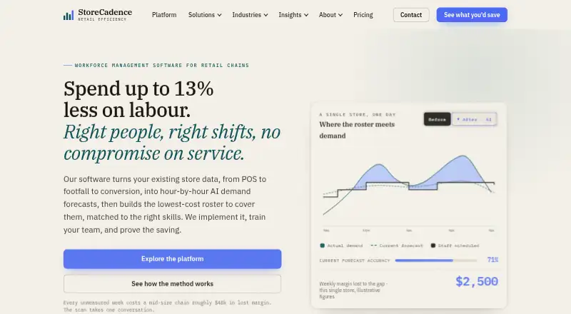 StoreCadence screenshot