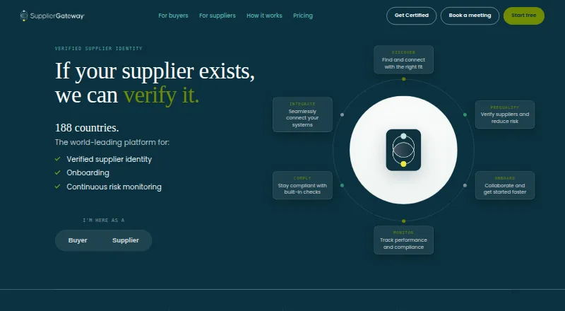 SupplierGateway Supplier Onboarding & Offboarding screenshot