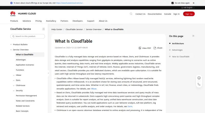 Huawei CloudTable ClickHouse screenshot