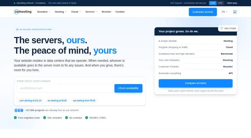 SW Hosting screenshot