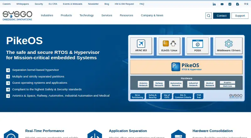 PikeOS screenshot