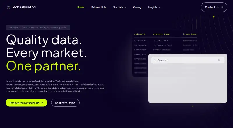 Techsalerator screenshot