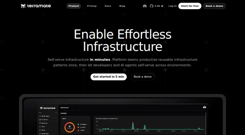 Terramate screenshot