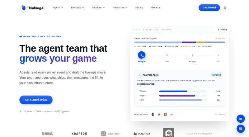 ThinkingAI Gaming Analytics screenshot