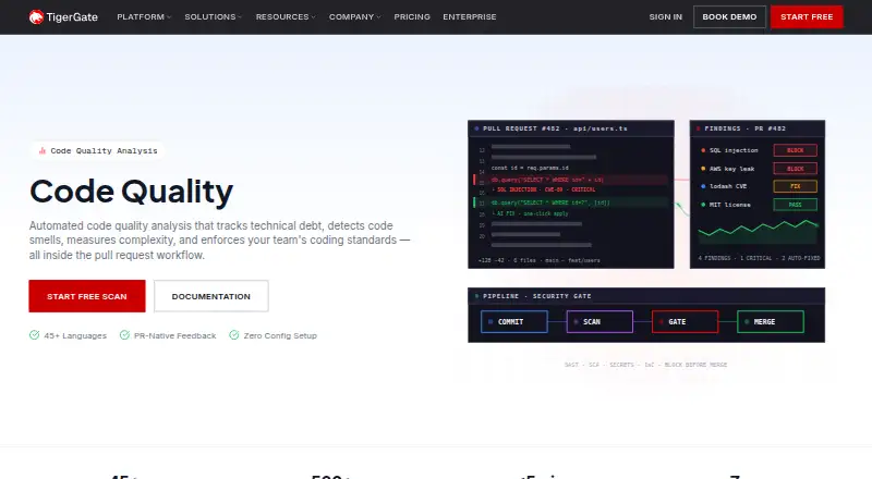 TigerGate Code Quality screenshot