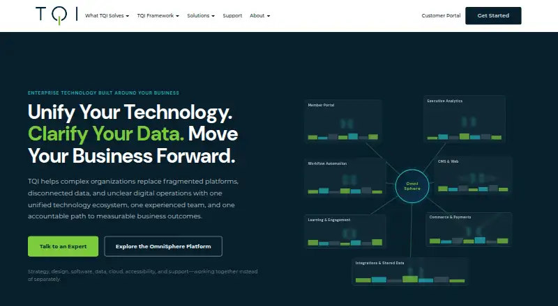 Kudos screenshot