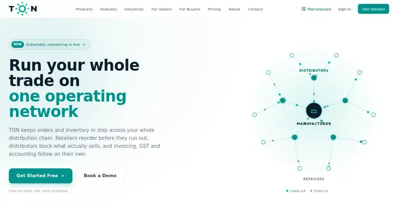 TradeOn screenshot