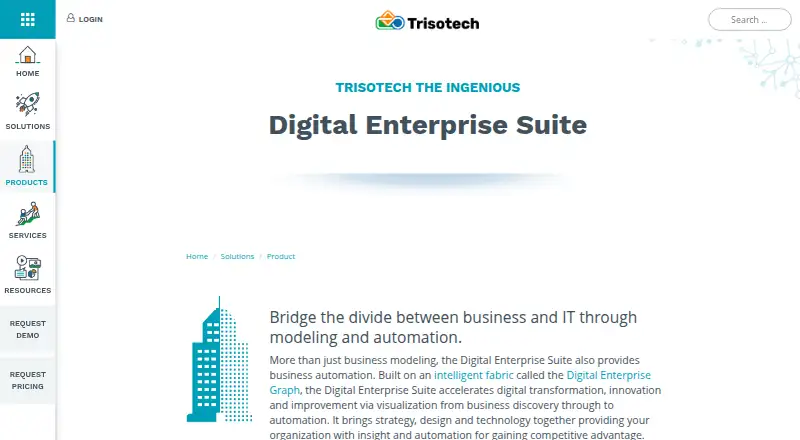 Trisotech Digital Enterprise Suite screenshot
