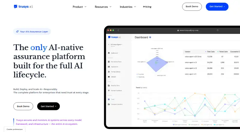 Trusys AI screenshot