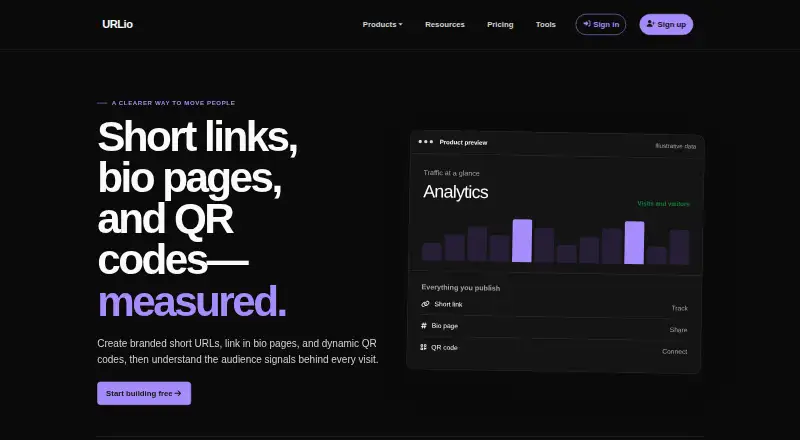 URLio screenshot