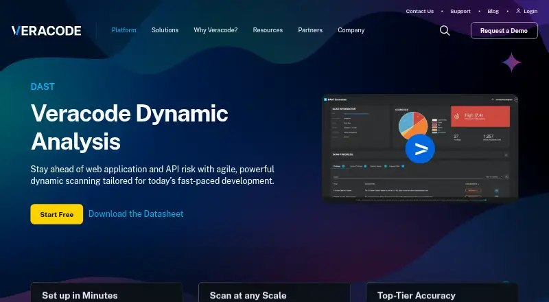 Veracode DAST screenshot