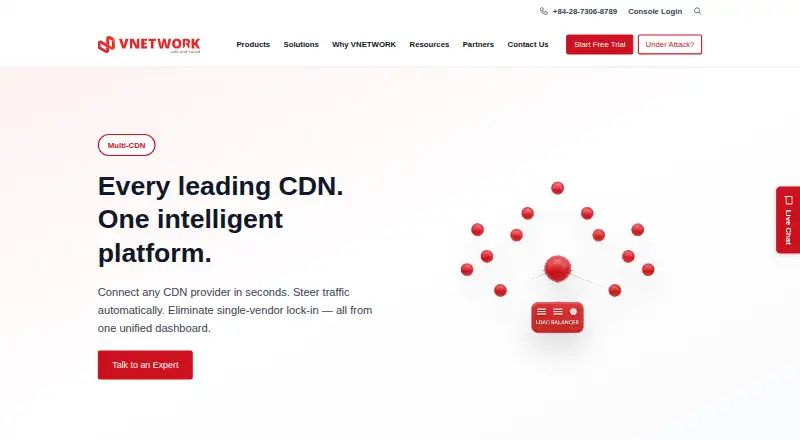 VNETWORK Multi-CDN screenshot