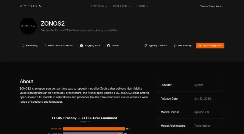 ZONOS2 screenshot