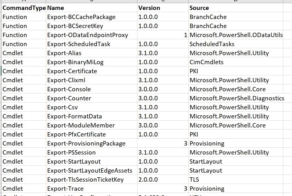 powershell commands