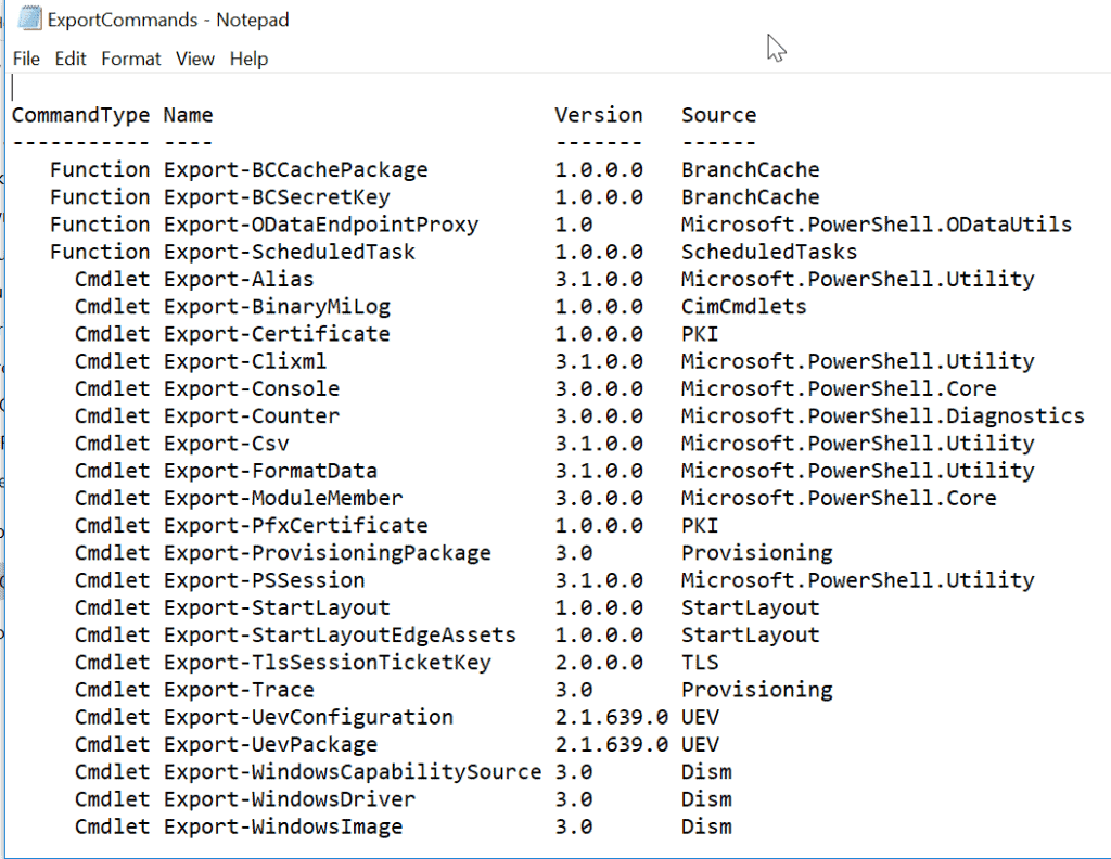 18 Most Useful Powershell Commands for Windows Admins - Itechguides