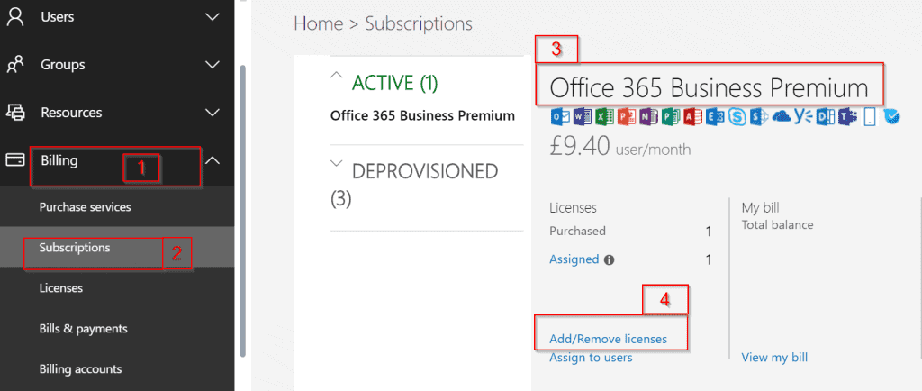 Portaloffice365 Your Ultimate Guide To Office 365 Admin Portal