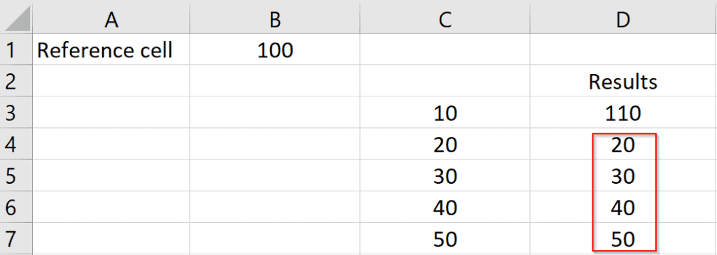 Absolute Reference Excel vs Relative Reference Excel