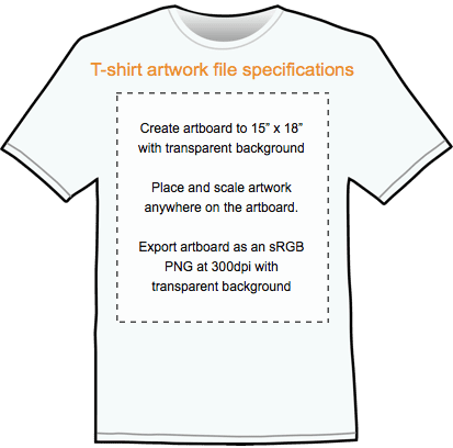 Merch by amazon t-shirt template details