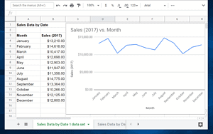How to Make a Line Graph in Google Sheets