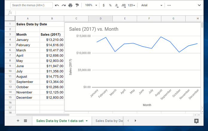 How To Make A Chart In Google
